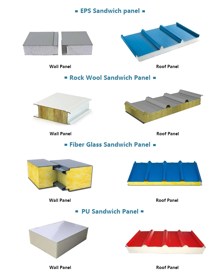 Fiberglass Sandwich Panel for Insulation Truck Body