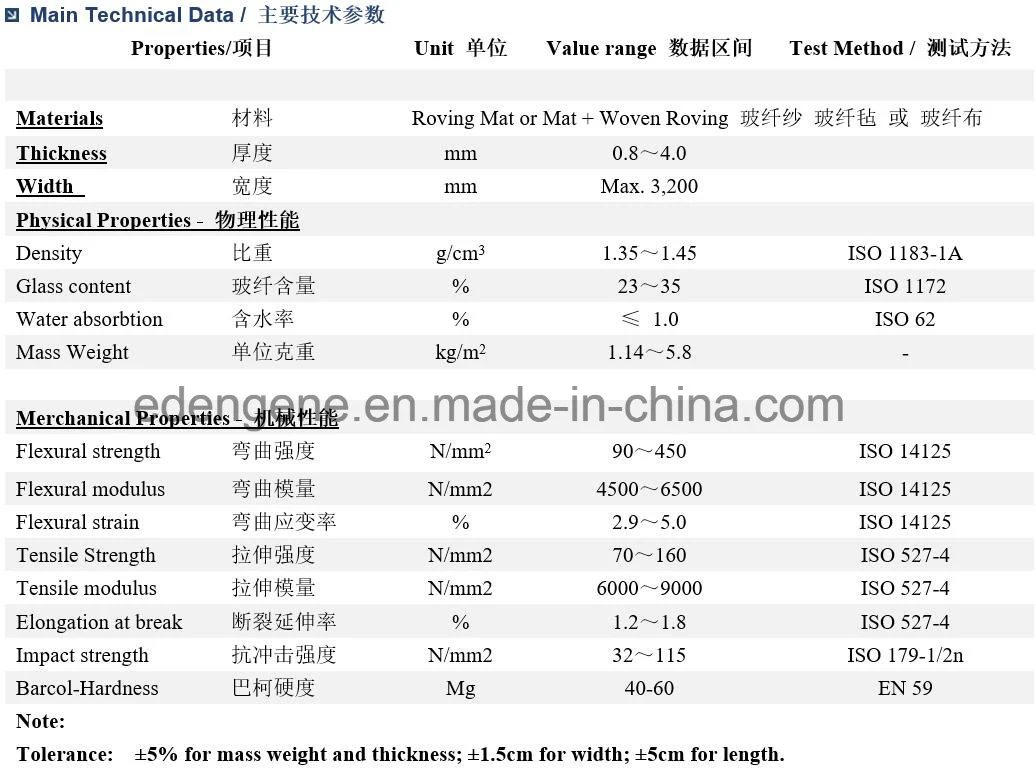 Smooth Gel Coated FRP/GRP Panel / Sheet Laminates for Insulated Truck Body